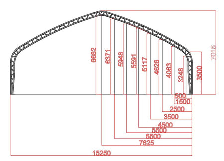 15x30 m Duplavas Ponyva csarnok/Raktársátor